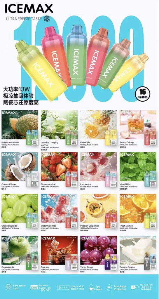 ICE MAX 冰爆12000口:台灣玩家追求極致冰爽的終極解答 2 ICE MAX 冰爆