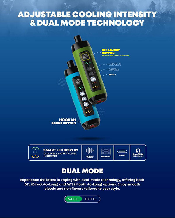 【終極評測】阿爾法赫水煙 Crown Bar 15000口一次性電子煙:水煙工藝與冰感科技的完美結合 2 阿爾法赫水煙